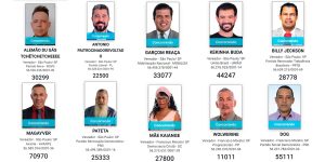 Nomes de Candidatos 2024 - Parte 3